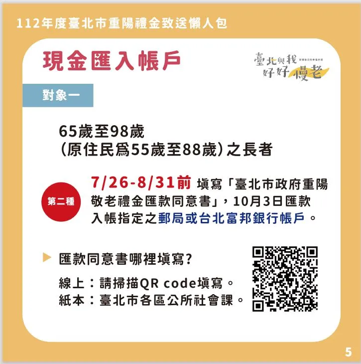 北市社會局提供