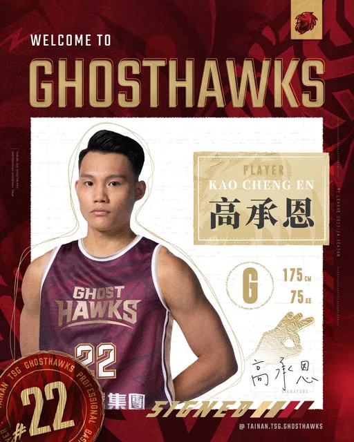 台鋼獵鷹再補強！簽下總教練劉孟竹的愛徒