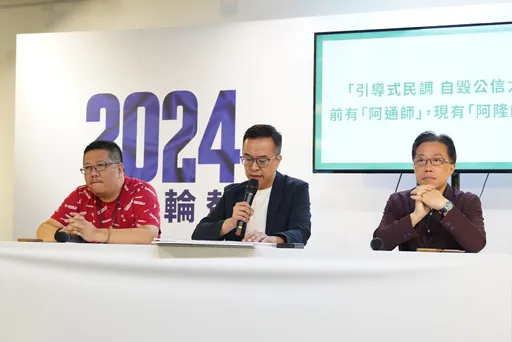 侯辦駁民調剩1成3「不符合常識」 批游盈隆「引導式民調」自毀公信力