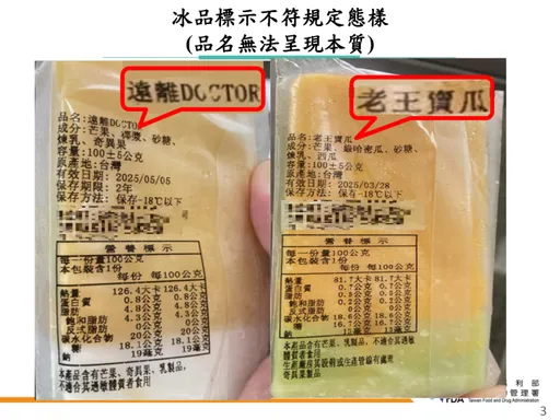 冰品稽查|新北名店2件腸桿菌超標 共3違規挨罰12萬元