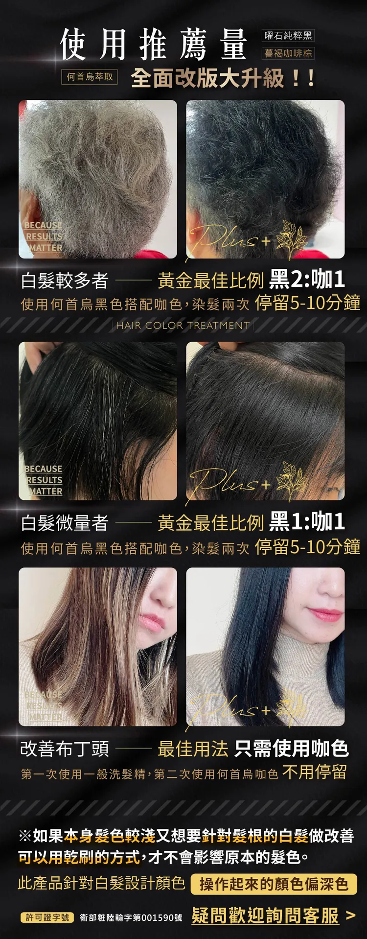 如果本身髮色較淺，又想要針對髮根的白髮做改善，可以用乾刷的方式，才不會影響原本的髮色。