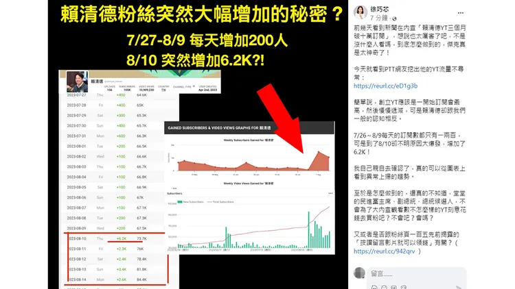 翻攝自徐巧芯臉書
