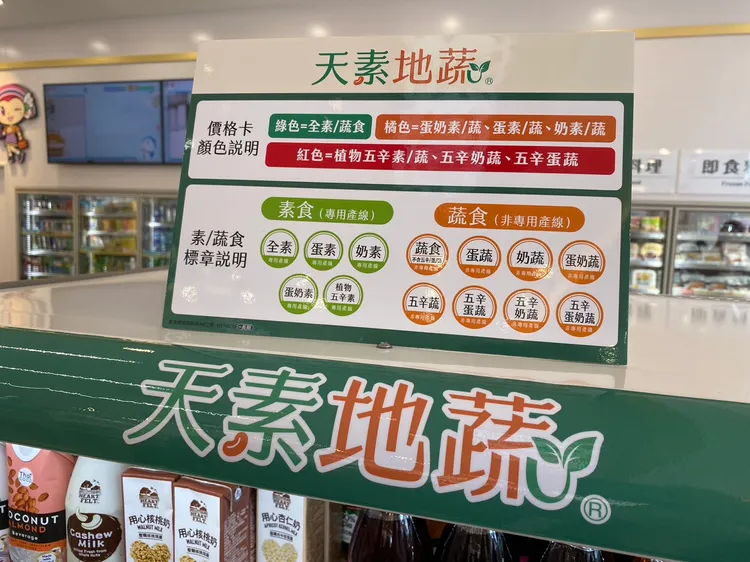 「天素地蔬」價格牌藏玄機。陳怡文攝