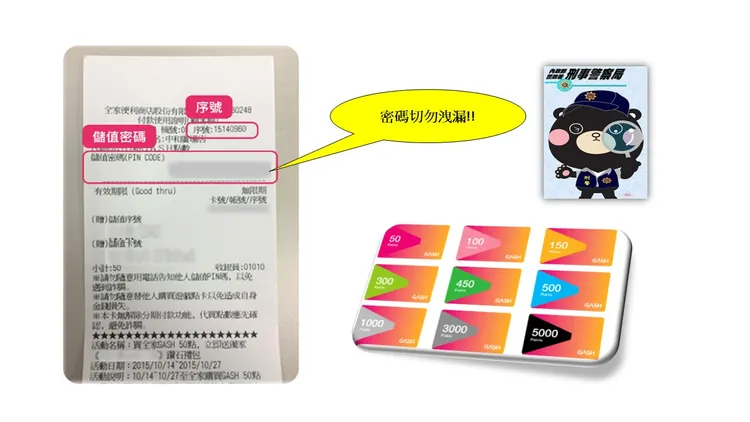 警方提醒收據密碼勿外流。翻攝畫面