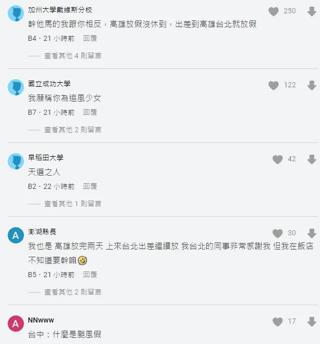 翻攝自論壇Dcard