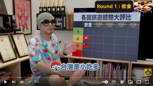 評亞洲6地飲食台灣墊底? 黃明志:外國人會怕!看到就跑掉