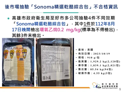 好市多接連驗出環氧乙烷致癌物 食藥署:美方想申請提高容許量「應過不了」