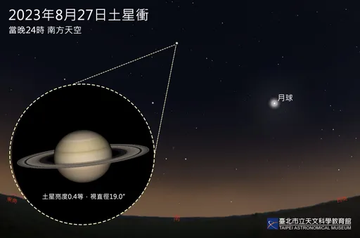 太陽系最美行星本週達「衝」 天文館今晚開放望遠鏡觀土星