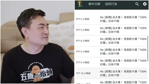 批踢踢創世神爆「老高抄襲」貓膩 突冒120帳號營救:找假人救假人?