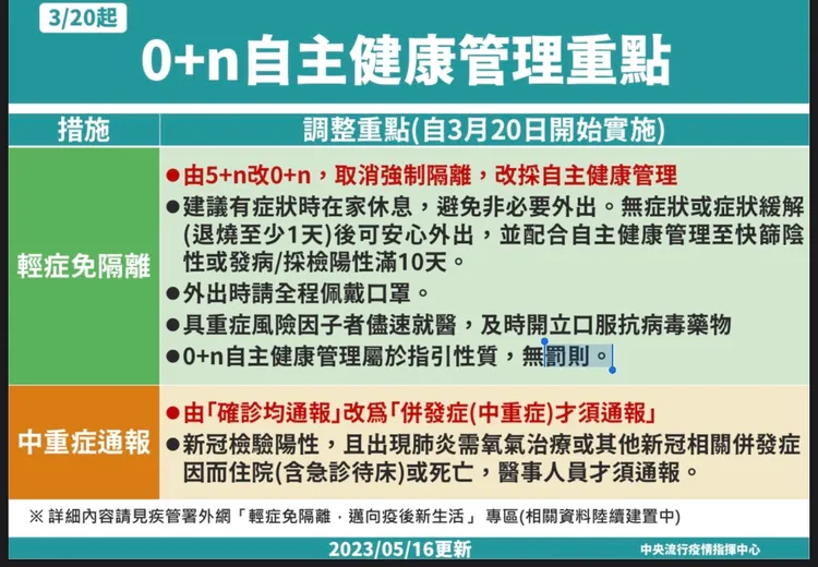 盧秀燕輕症免隔離。市府提供