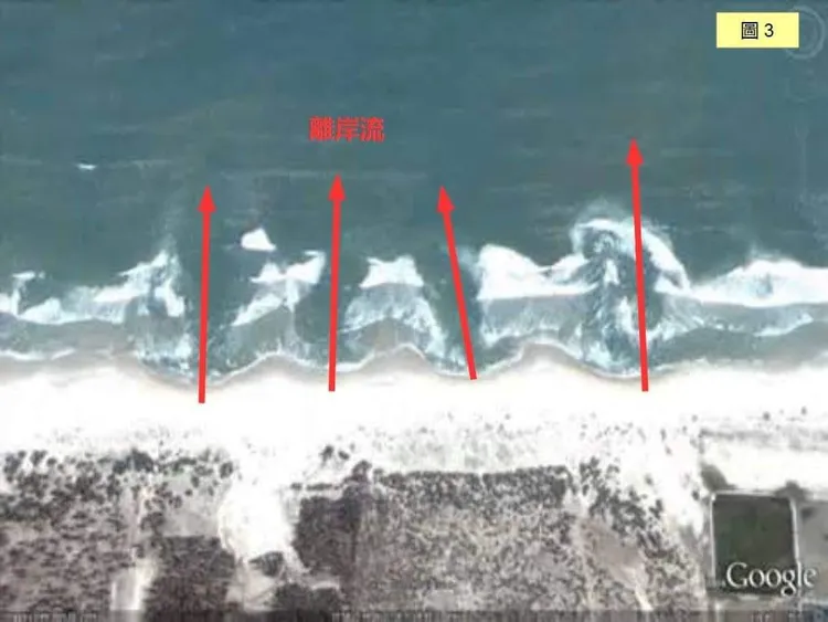 離岸流出現的位置，都是乍看之下「沒有浪、好像很安全的地方」。取自洪采陽臉書