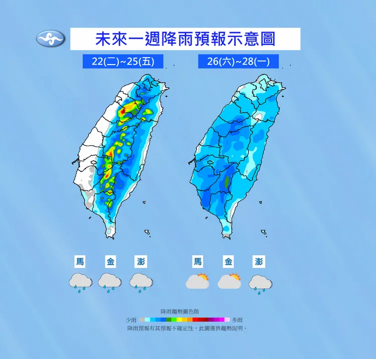 一周降雨預測。氣象局提供