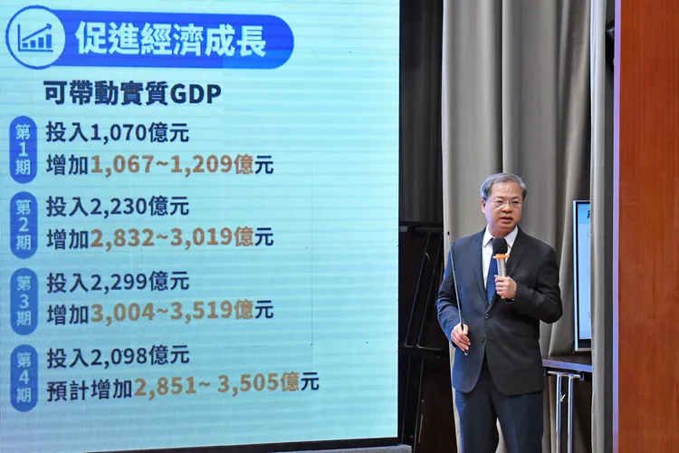 龔明鑫表示，前瞻建設留下重大效益，不該被汙衊。政院提供