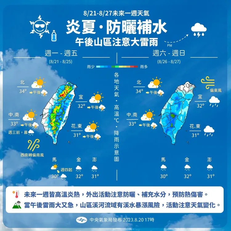 一週天氣。氣象局提供