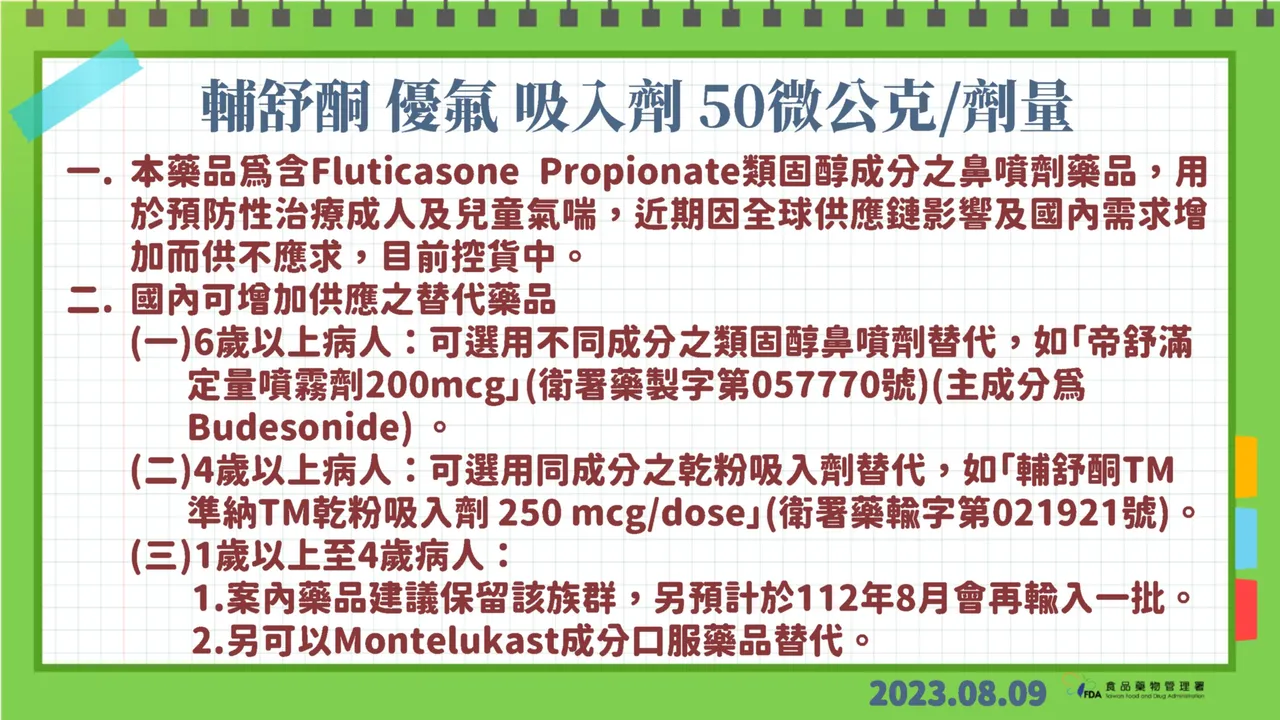 食藥署提供。