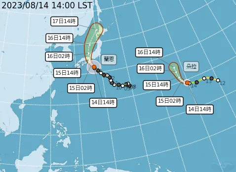 颱風路徑。取自氣象局網站