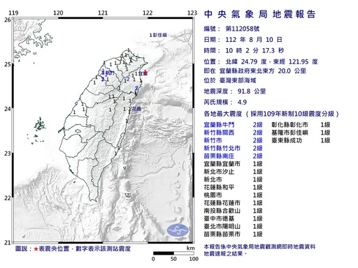 地牛翻身！東部海域芮氏規模4.9地震　最大震度2級