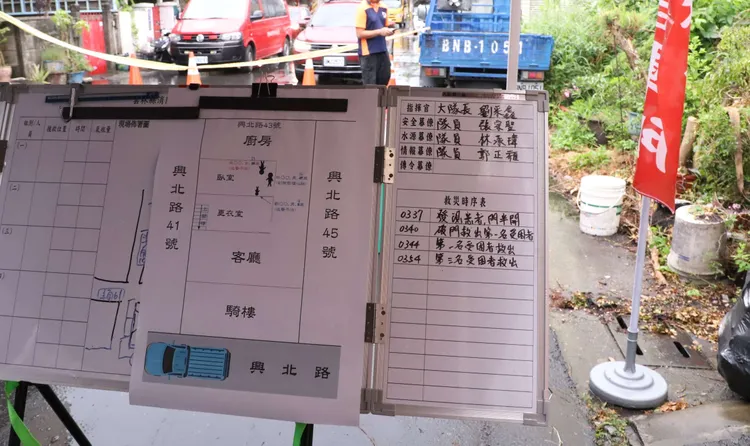 警方在民宅發現有3人倒臥臥室。雲林縣政府提供