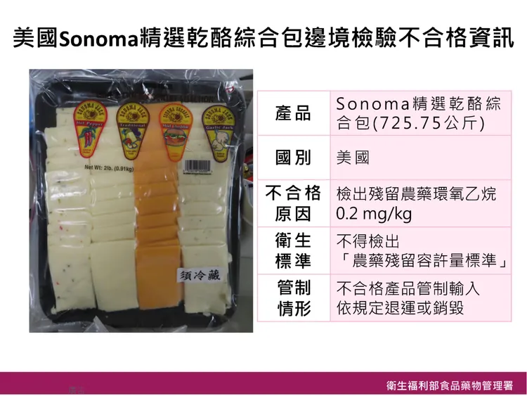 致癌乾酪緊急回收。食藥署提供