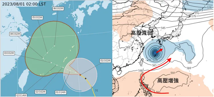 取自氣象應用推廣基金會