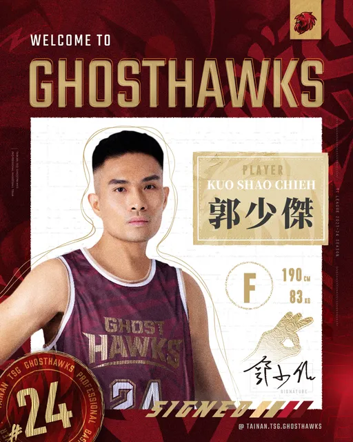 T1台鋼獵鷹鐵了心要冠軍持續補強!簽下這名素人球星