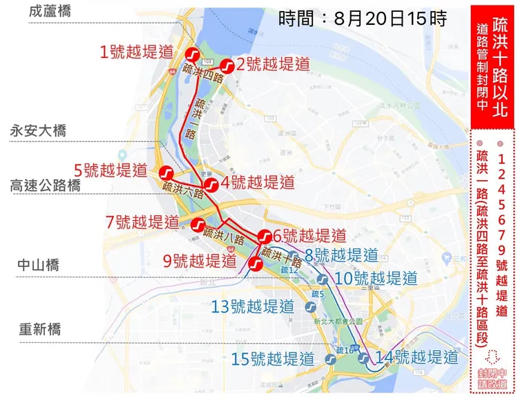 二重疏洪道部分管制，只出不進。取自「新北水漾」臉書
