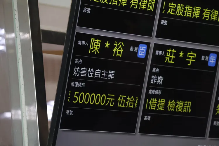 NONO被依妨害性自主罪諭令50萬元交保。彭欣偉攝