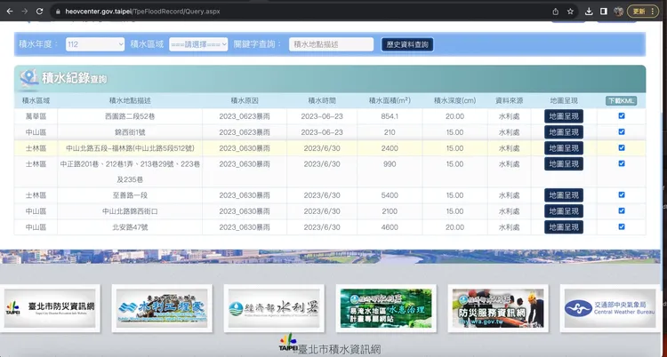 林延鳳指出「台北積水資訊網」8月21日才補上6月30日5處，林延鳳提供