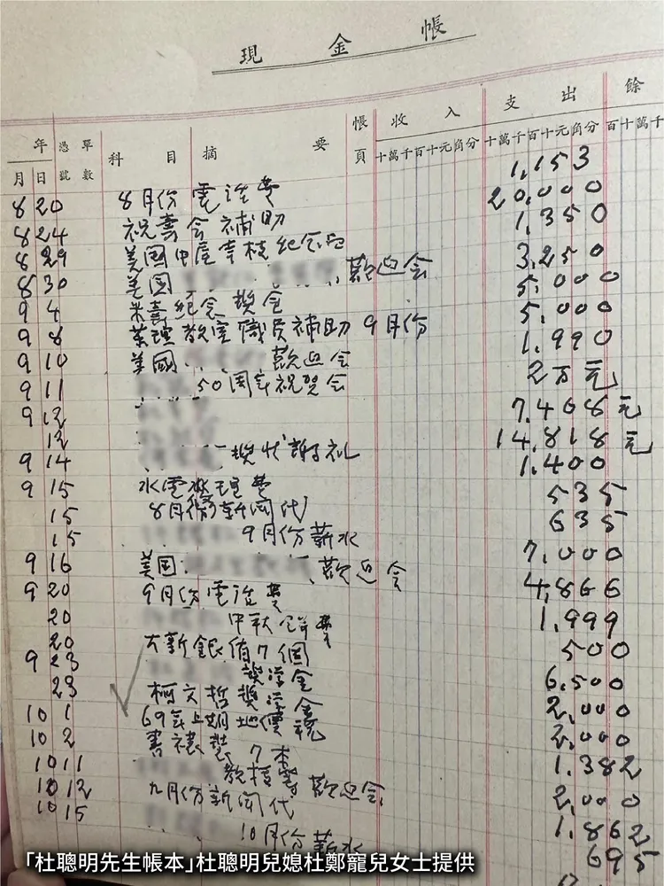 杜聰明生前帳本曝光，紀載柯文哲領過獎學金2000元。民眾黨提供