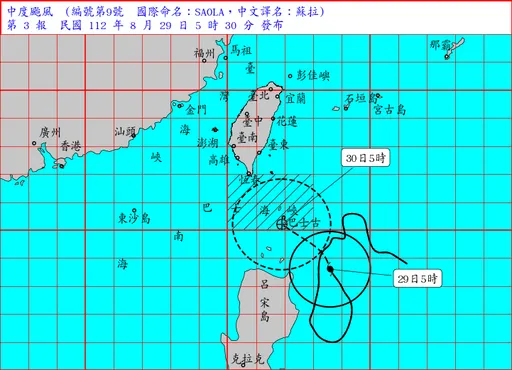 蘇拉逼近再增強！颱風雨彈最劇時間曝　2地區風雨首當其衝