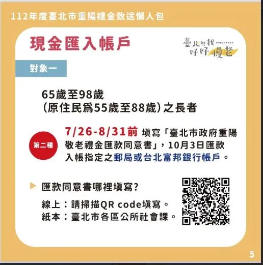 北市社會局提供