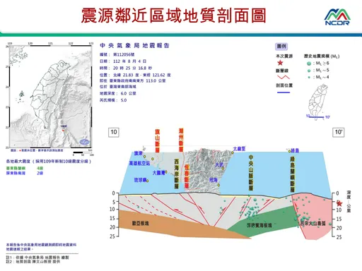 3分鐘連2震！震央在東蘭嶼外海　台東4級、屏東1級