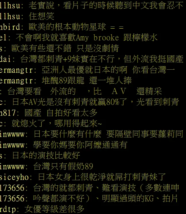 鄉民笑說，歐美的根本動物星球。翻攝自論壇PTT