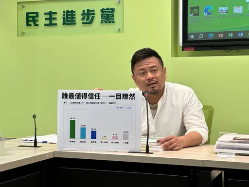 民眾黨團批賴清德「信賴崩盤」 綠委提柯文哲這些事嗆:伸出臉就被打臉