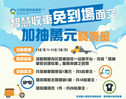报废机车新智慧服务!免到场面交 3步骤远端签名+抽1万元骑乘金