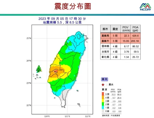 嘉義規模5.5地震與梅山斷層有關？　地調所：無法排除
