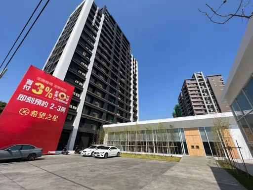 預售低總價購屋全面郊區化　千萬元內宅南台安南及仁武區夯