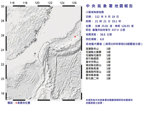 國家級警報大響！21:21東北外海地震規模6.8　9縣市有感