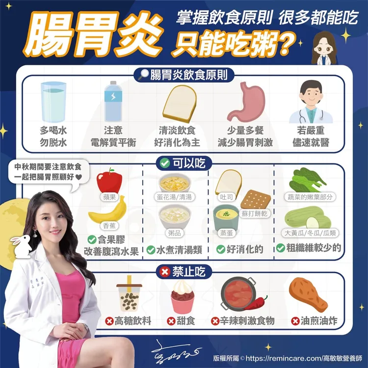 若不慎染上腸胃炎，飲食方面須特別注意相關原則。翻攝自高敏敏臉書