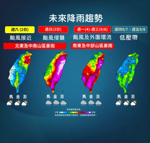 海葵颱風明台東登陸！出海後「台灣附近迴轉」　豪雨炸到週三