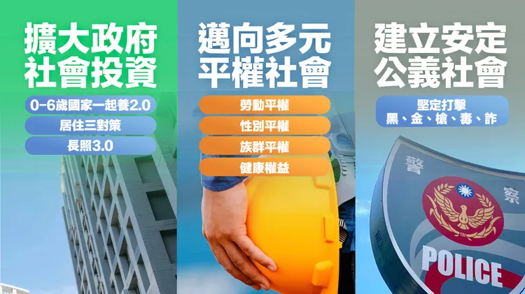 賴清德提出公義台灣主張內容。賴清德競辦提供