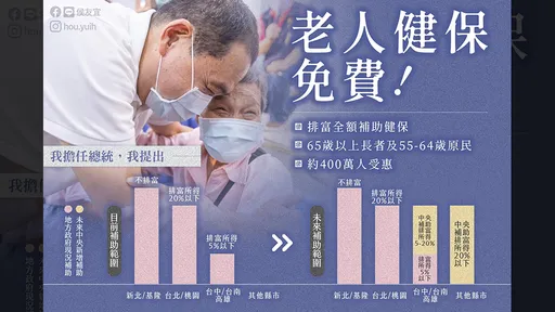 侯友宜喊全額補助老人健保費　「政策買票」鄭運鵬：讓中間世代負擔更大