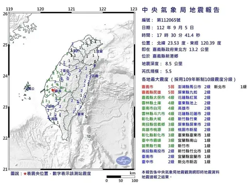 嘉義縣5.5地震長達20秒！深度僅8.5公里　民眾驚驚：有夠晃、有夠久