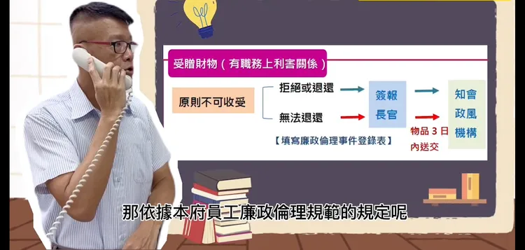 微電影以生動活潑與圖卡方式讓同仁都能淺顯易懂。翻攝畫面