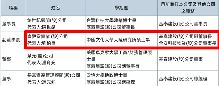 翻攝自黃揚明臉書