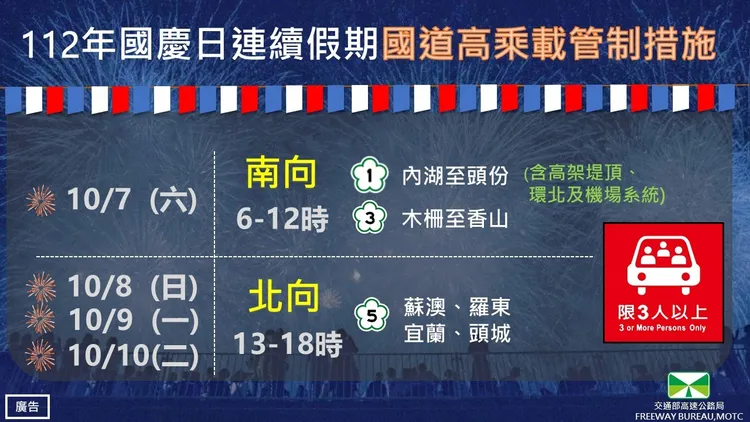 國慶日連假高乘載實施路段與時段。高公局提供