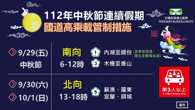 中秋節連假高乘載實施路段與時段。高公局提供
