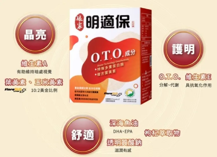 ▲「娘家明適保軟膠囊」擁有許多有幫助的成份。