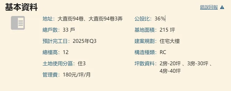 翻攝自「樂居LEJU」