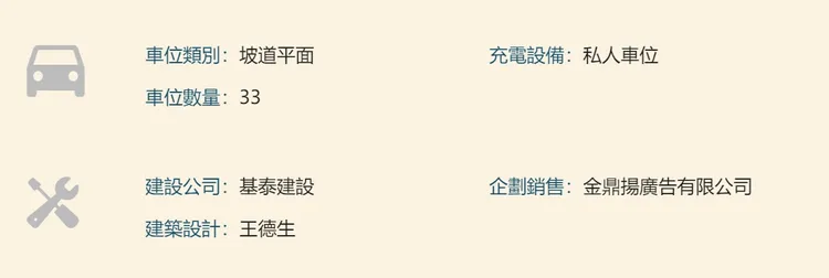 翻攝自「樂居LEJU」